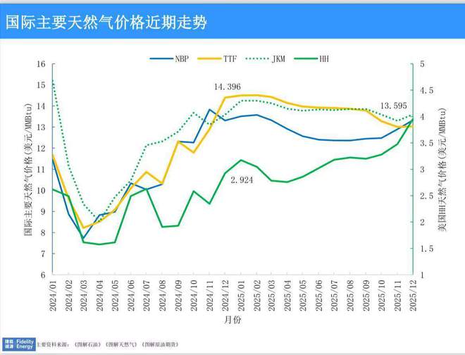 漫讯 第2页