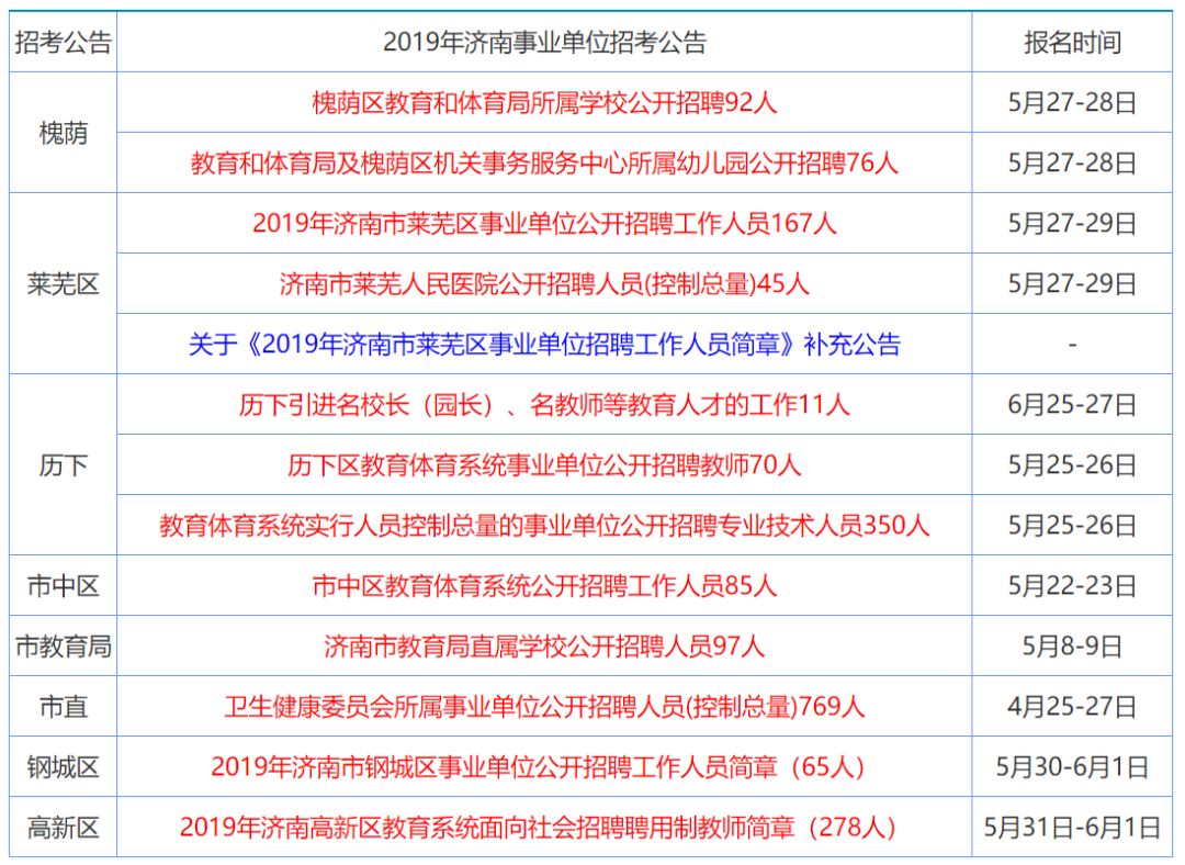 香港大全资料精选资料解析大全