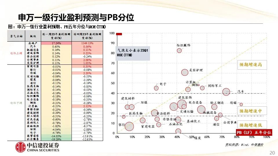 第262页