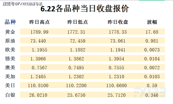 新澳天天免费资料单双大小与最佳精选解释落实详解