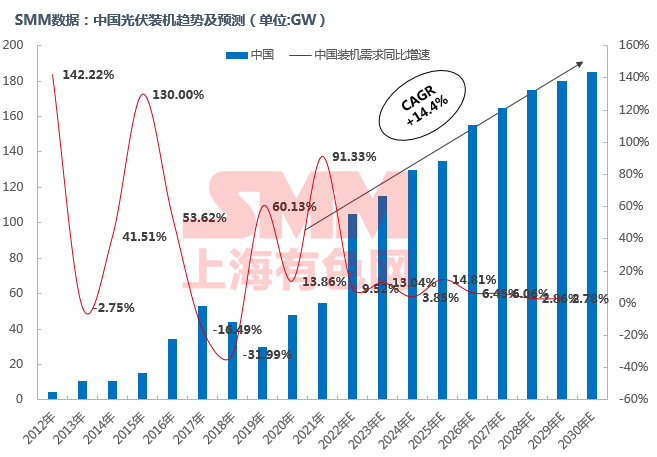 澳门新奥走势图与文明的解析落实，未来展望与深度解读