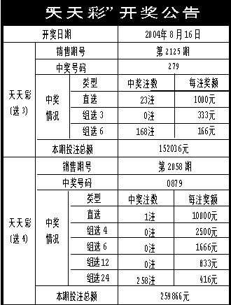 新溪门天天开彩，解读与落实策略展望