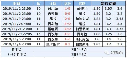 新澳门一码一肖一特一中水果爷爷婆与文明的解析落实