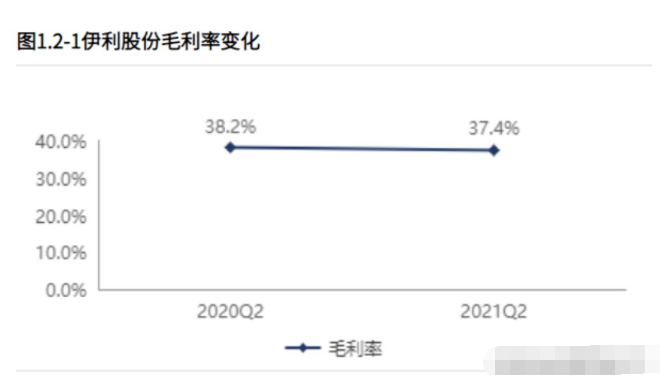 江苏科技报的收益与收入来源解析