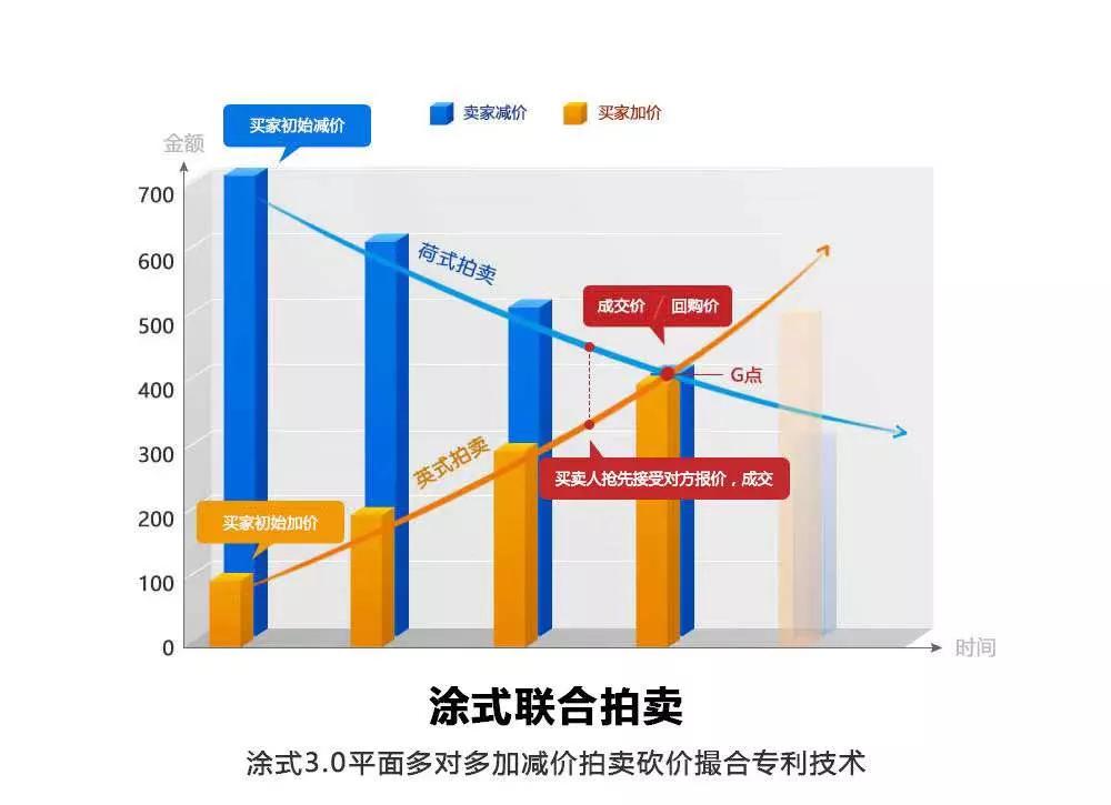 房产中介配图，探索其在现代房地产交易中的重要性