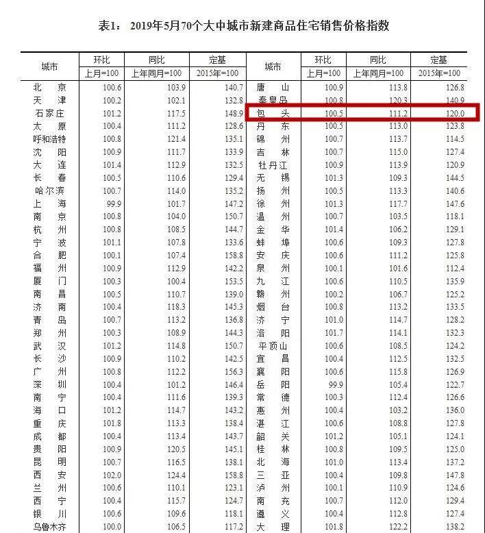 上个月来两次月经这个月没来，原因解析与应对措施