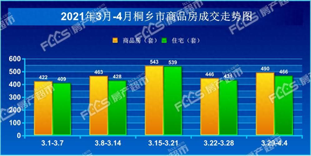 桐乡房产超市网二手房市场深度解析