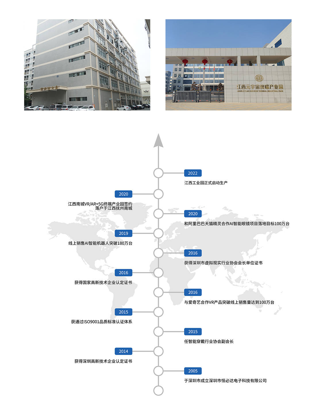 广东国阳商贸有限公司，历史沿革、业务概览与未来展望