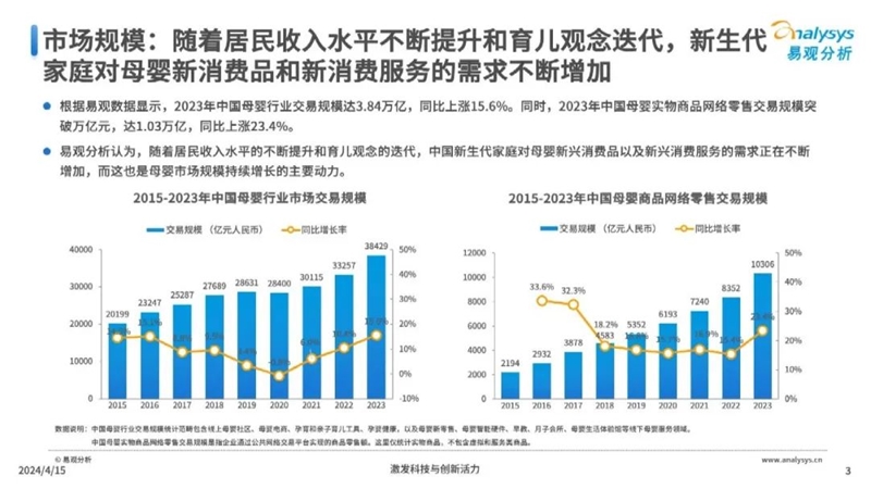 澳洲房产交易，全面解析与深度洞察