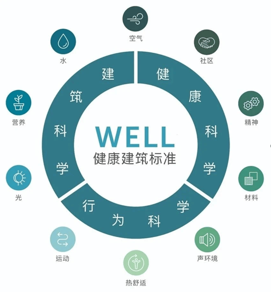 广东省健康小程序，引领健康生活的数字化先锋