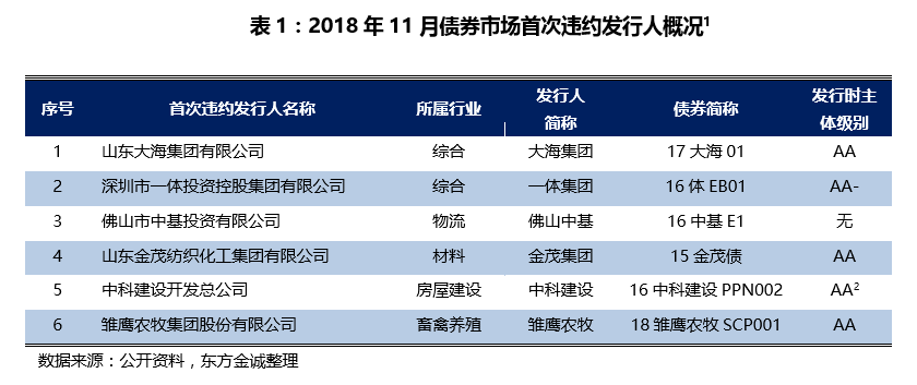 广东省耳鼻喉科工资概况及影响因素分析