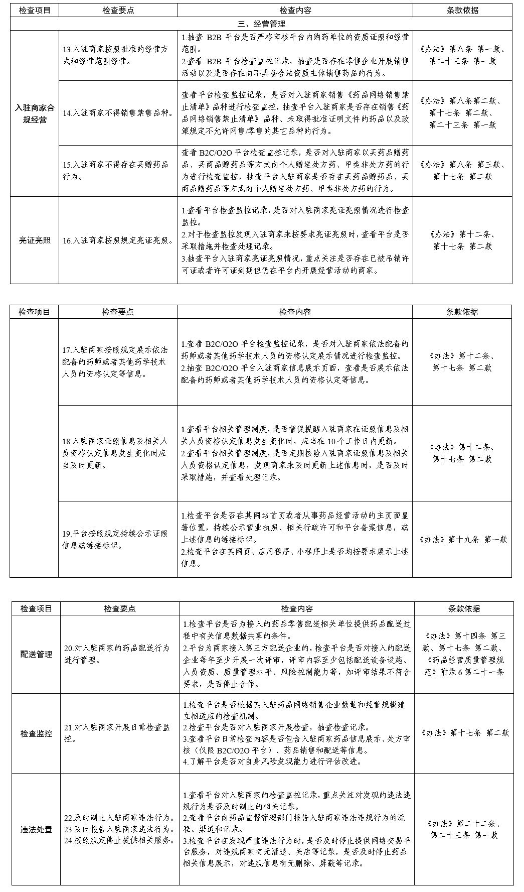 广东省第三方药品交易，探索与实践